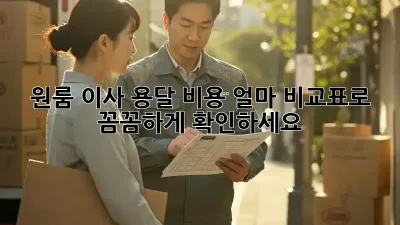 원룸 이사, 용달 비용 얼마? 비교표로 꼼꼼하게 확인하세요!
